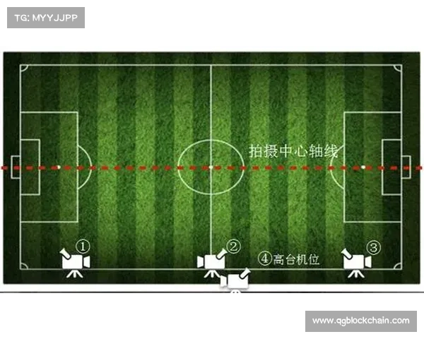 足球赛赛事保障 足球赛事体系构建